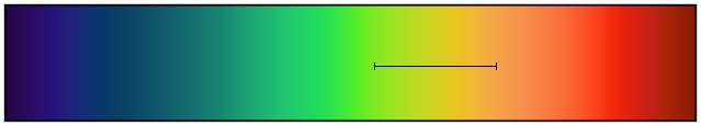 1000px-linear_visible_spectrum2_small.pn