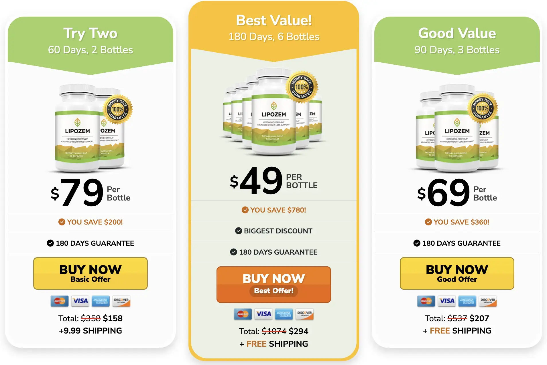 Lipozem Pricing