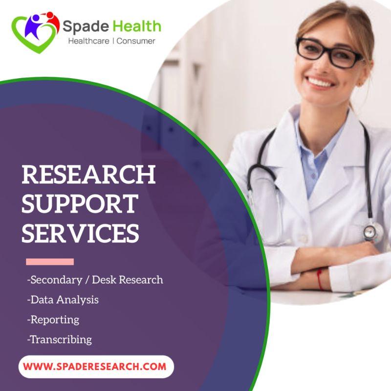 MARKET RESEARCH SUPPROT SERVICE