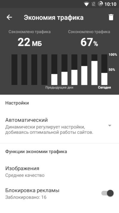 Сайт xakep.ru и настройки экономии трафика