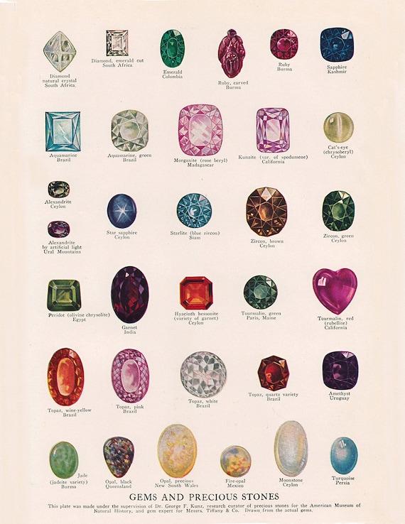 peridot gemstone benefits