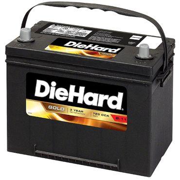 Trusted beasts car batteries guide