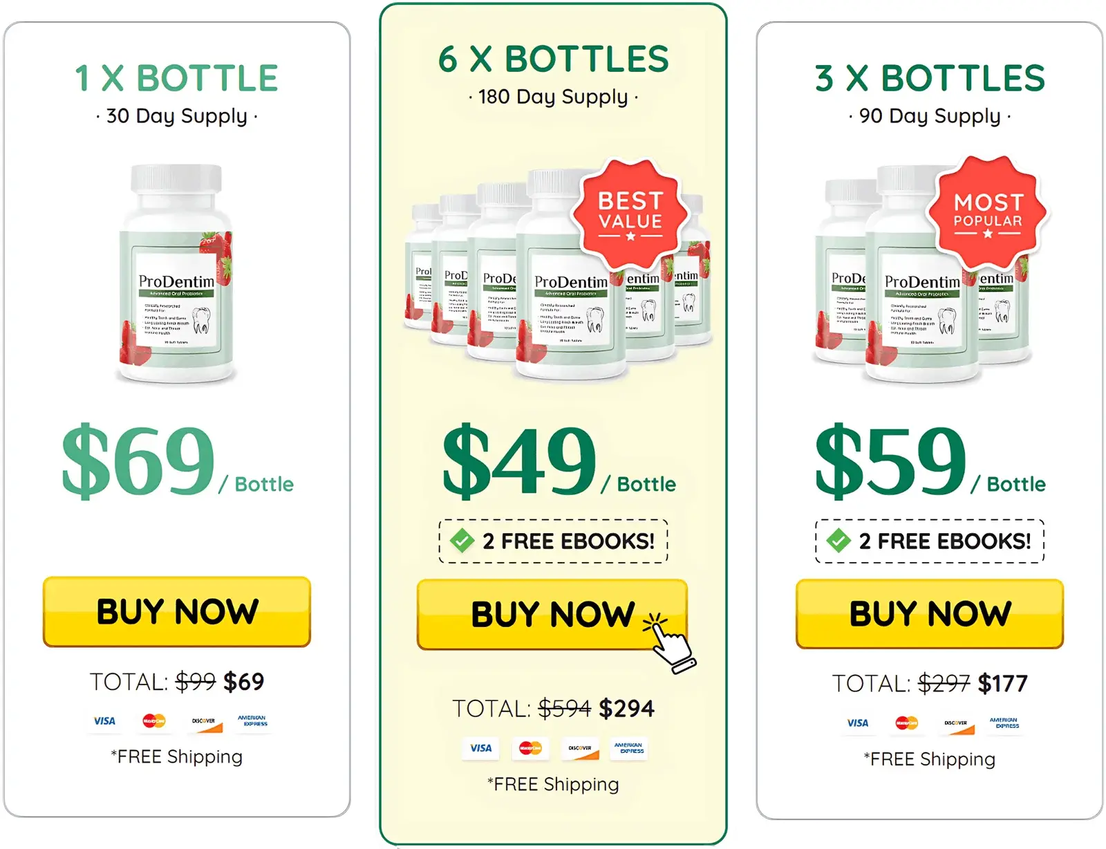 Prodentim pricing