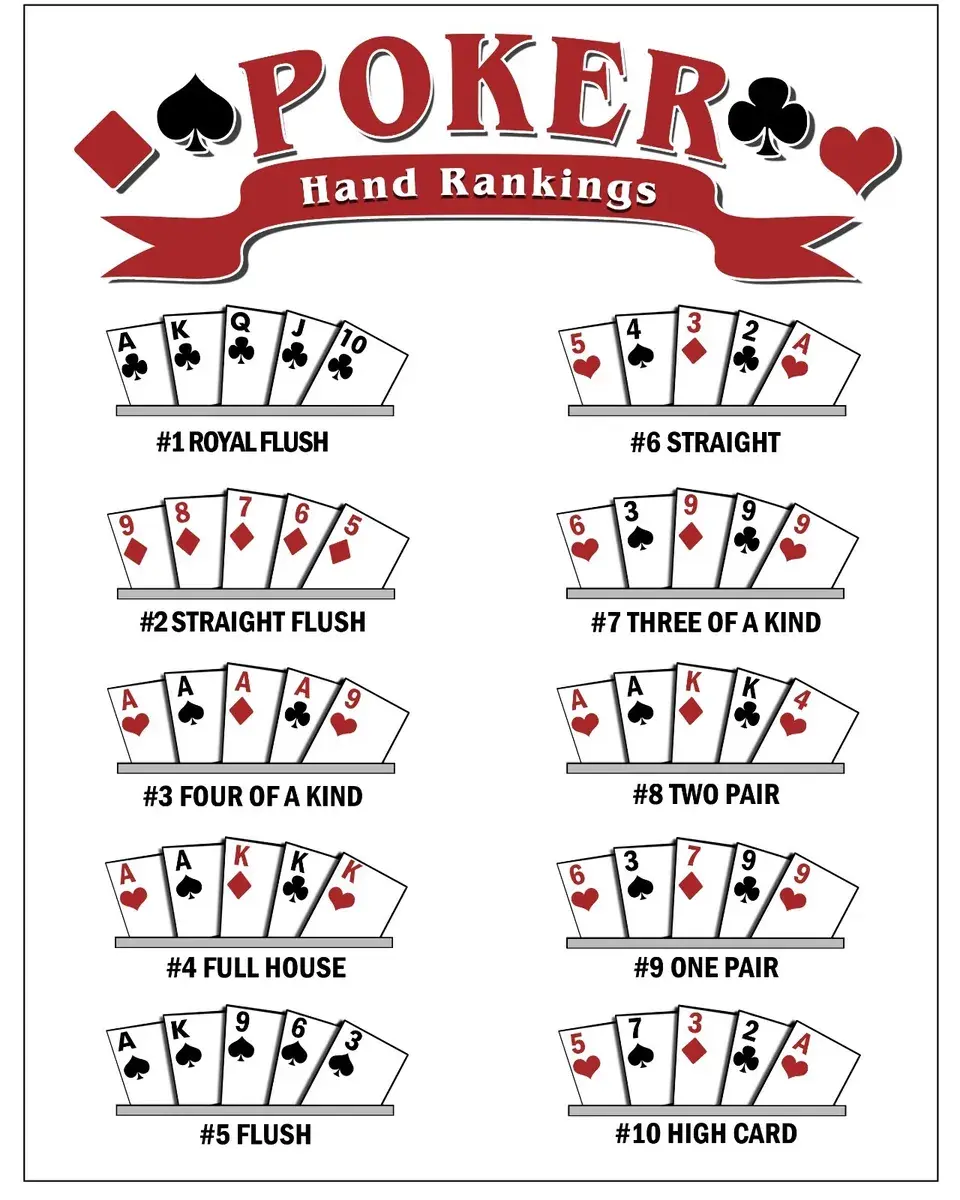 Poker