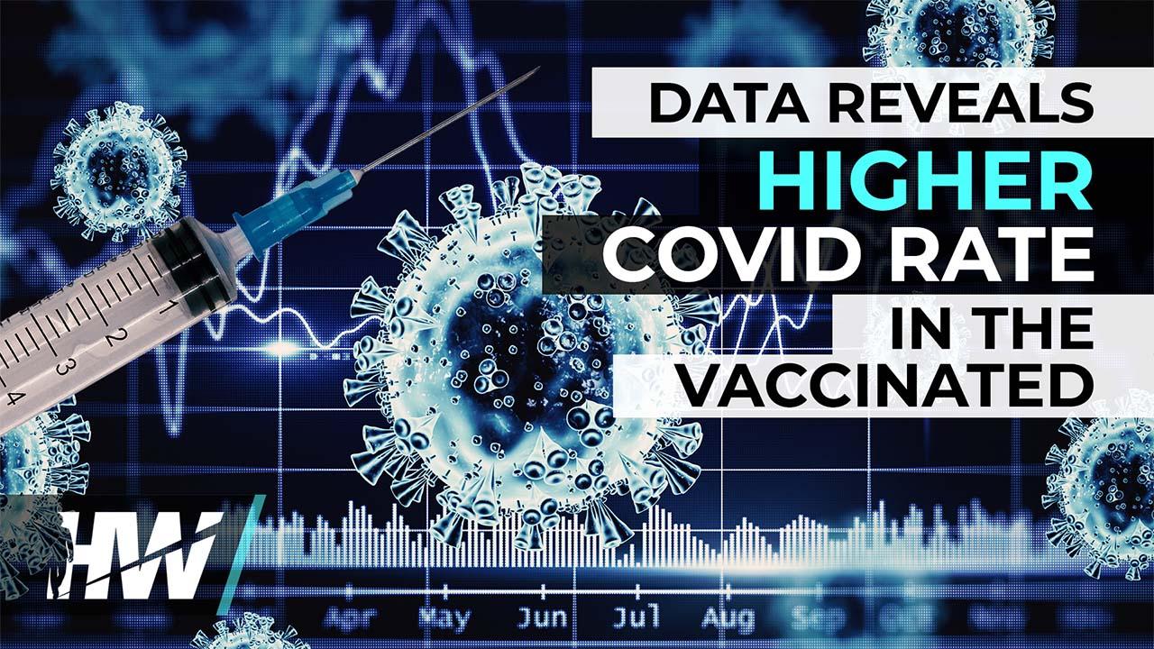DATA REVEALS HIGHER COVID RATE IN THE VACCINATED