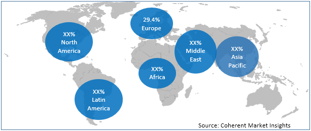 Renewable Methanol  | Coherent Market Insights