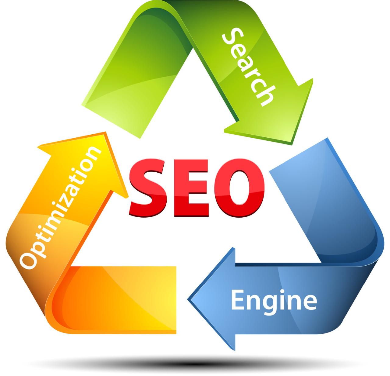 A Short Guide To SEO