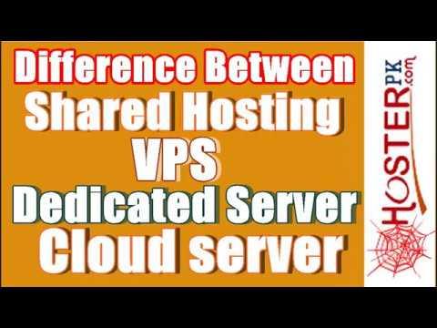 best VPS hosting providers India