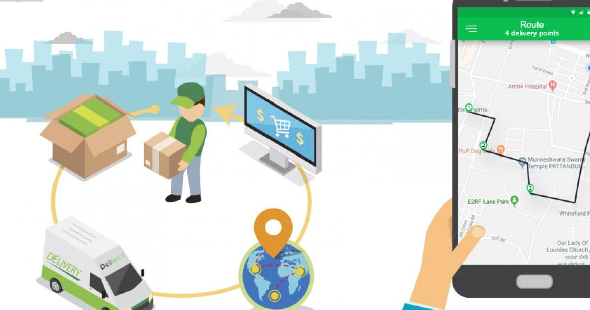 GPS location tracking