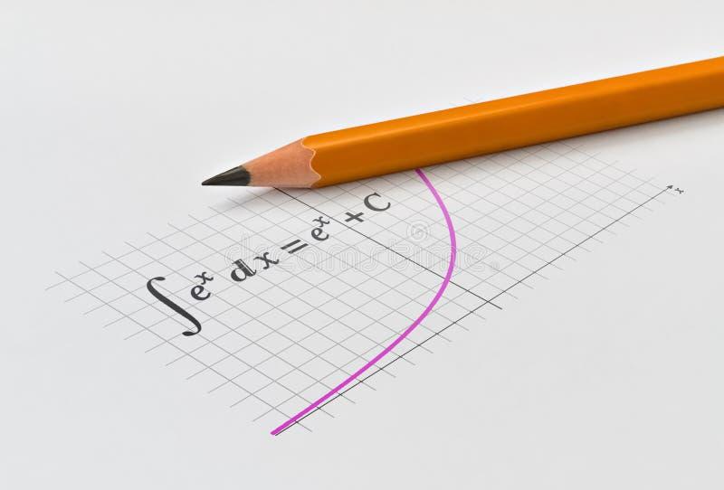 Exponential Function Stock Photos - Free & Royalty-Free Stock Photos from  Dreamstime