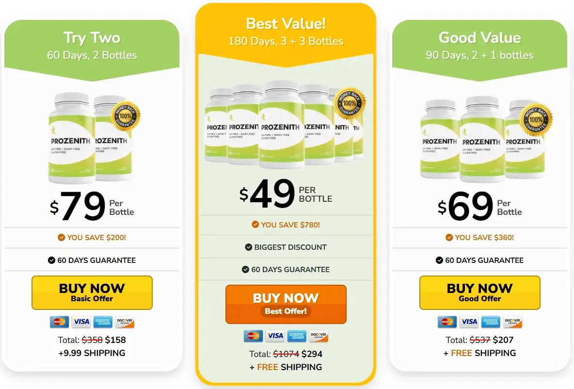 Prozenith Price