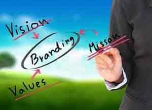 Code and pixels_vision