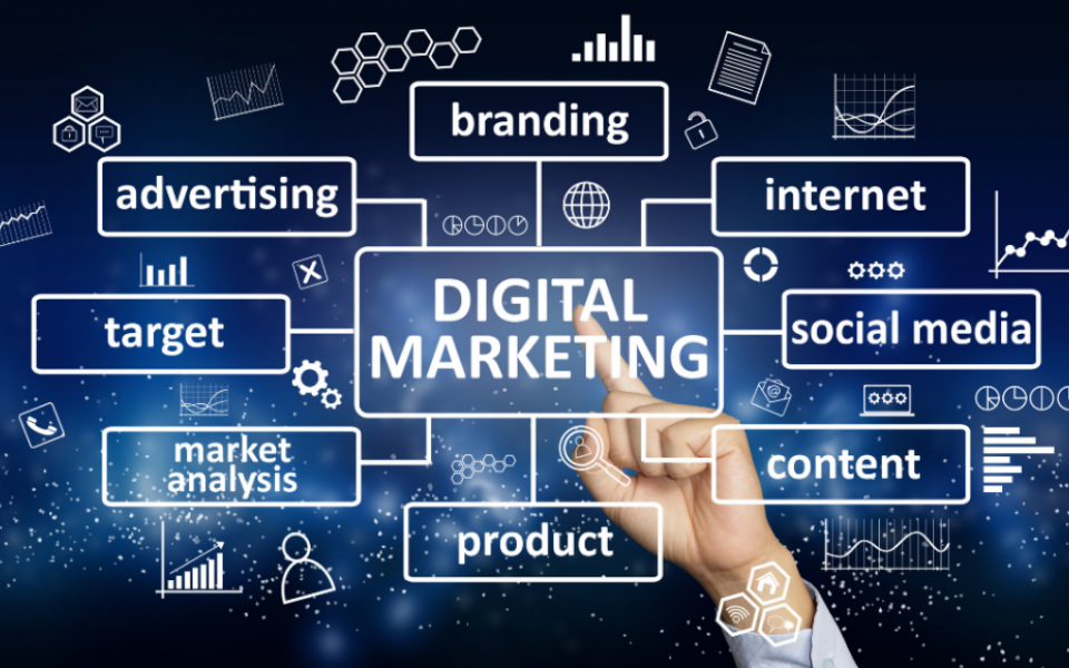 Why We Need Digital Marketing Today | nasscom | The Official Community of  Indian IT Industry