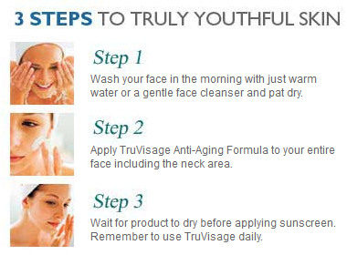 truvisage side effects