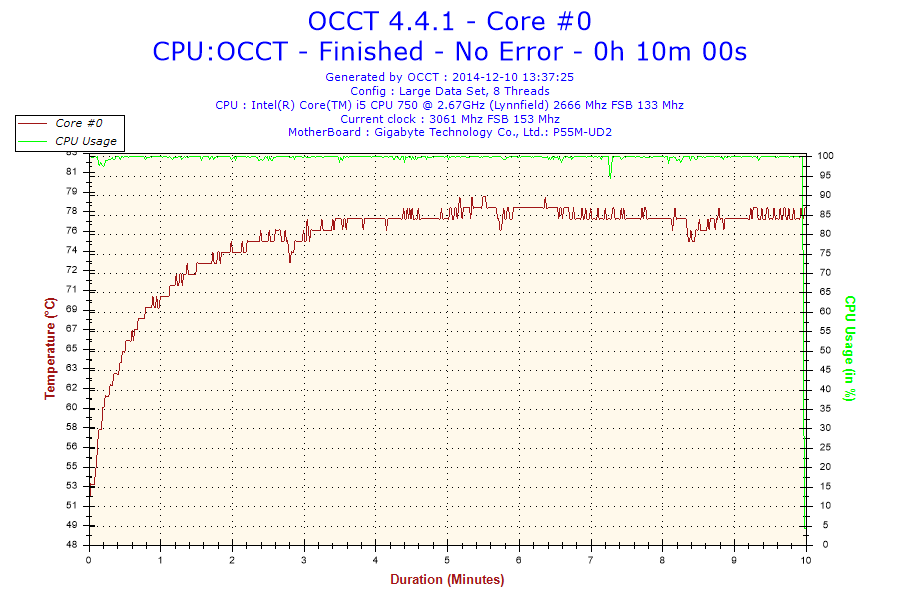 2014-12-10-13h37-temperature-core__0_sma