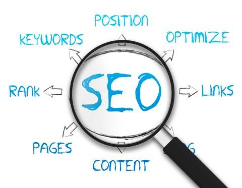 Content writing