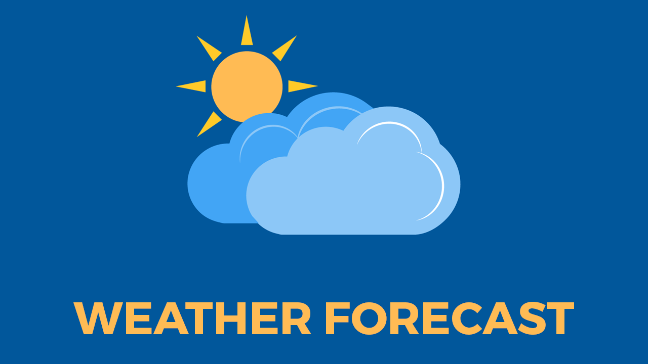 Weather Forecast For The Virgin Islands | BVIDDM