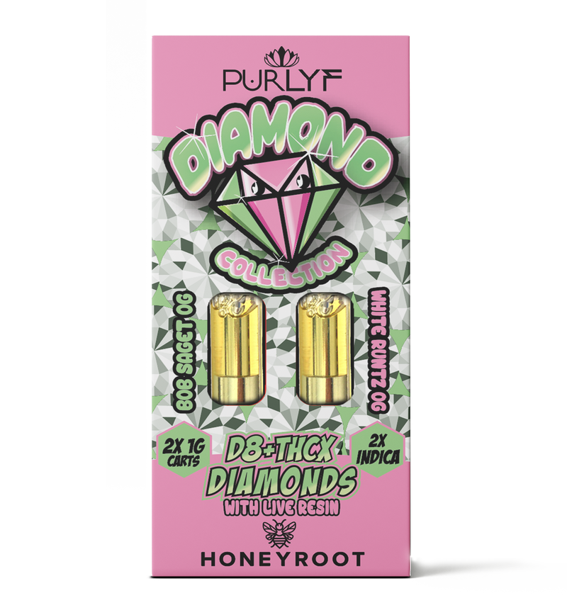 Endocannabinoid system