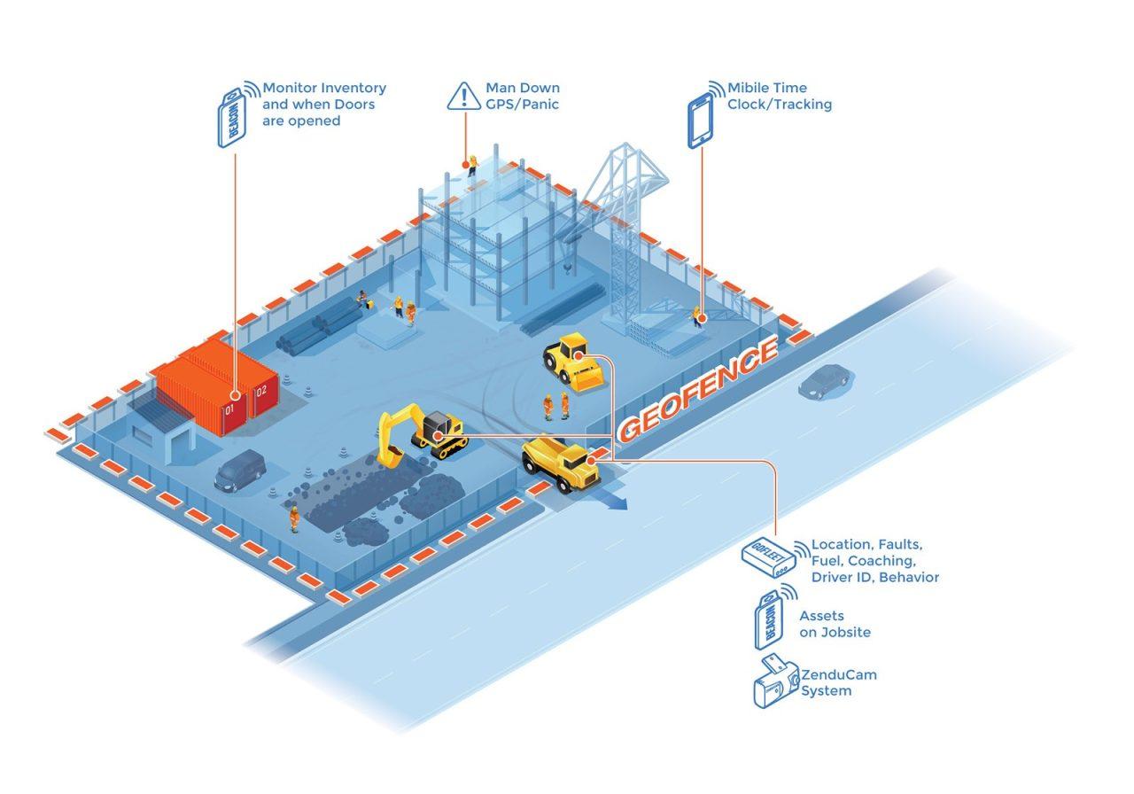 track construction vehicles with advanced systems