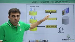 server setup cost in India