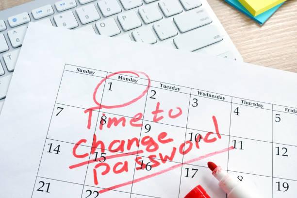 strong password generator