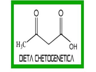 https://dietachetogenetica.com/