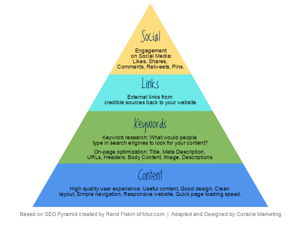 cdee0150223dbcb040e0f04a809acec1.png