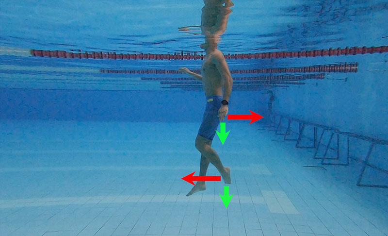 Kỹ thuật đứng nước lâu không bị mệt đơn giản dễ thực hiện - Dạy bơi SG