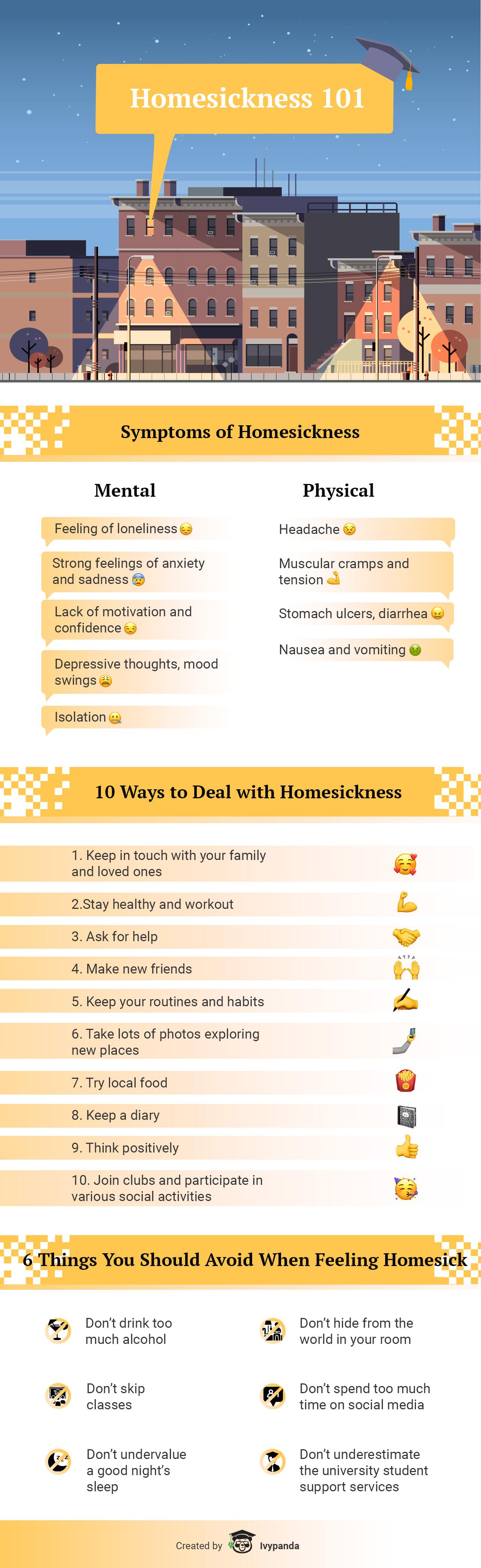 How to Survive When You Study Away from Home?