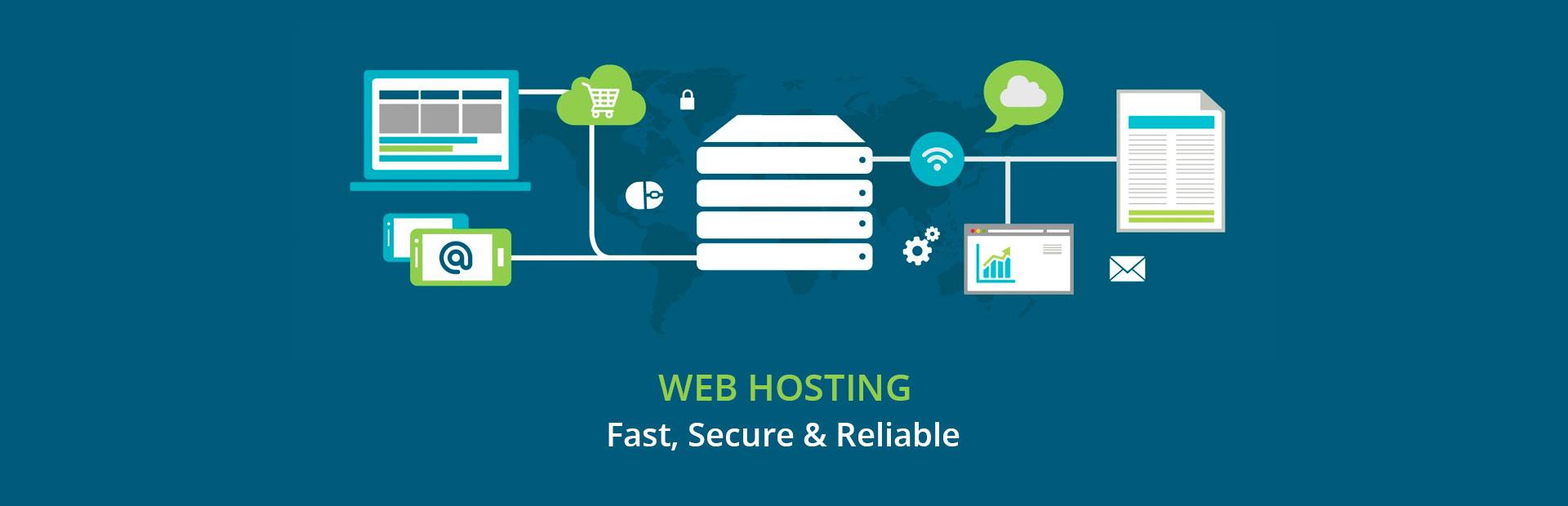 Web Hosting India Cheap
