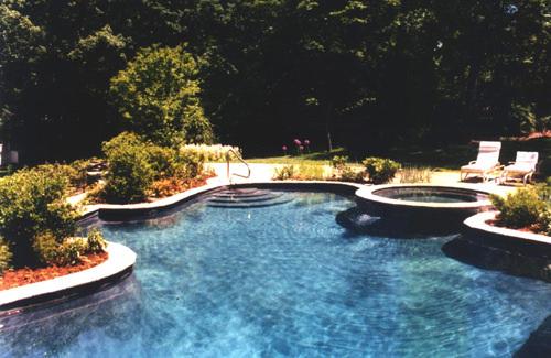 Water Features in  Long Island