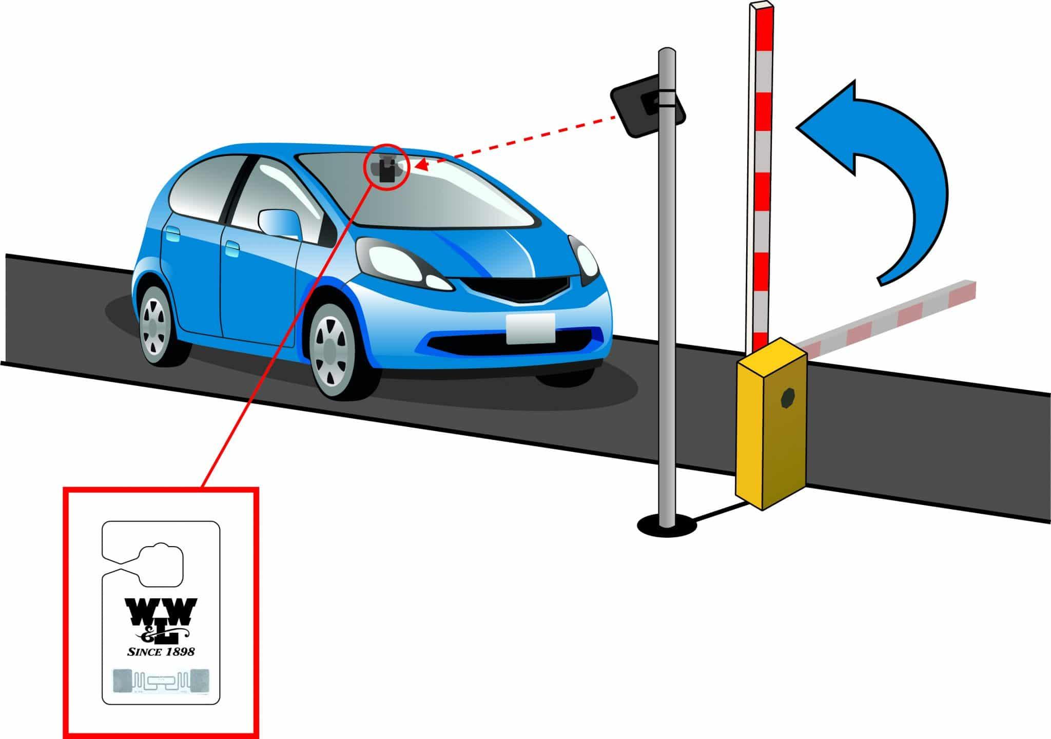 rfid vehicle access control system