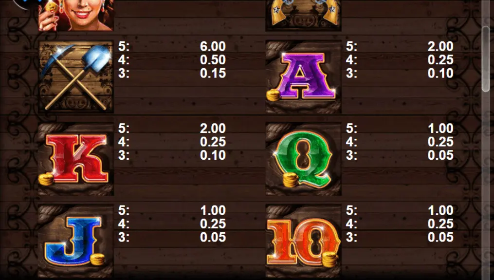 Erlebe den Nervenkitzel im Lucky Dollar Casino