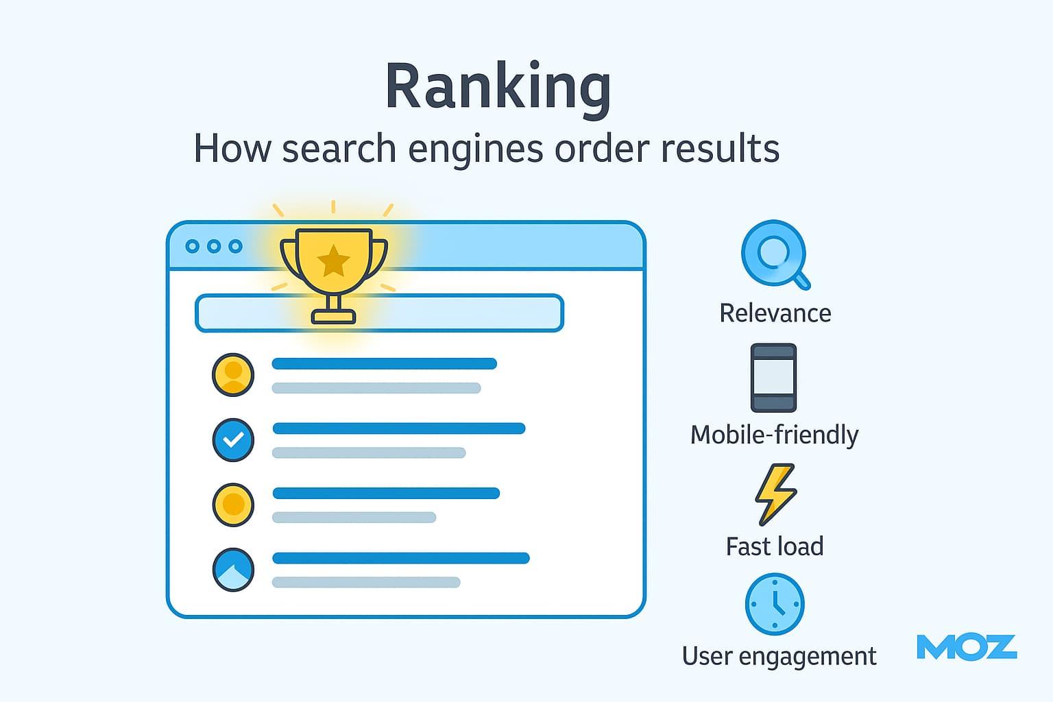 get found locally with SEO