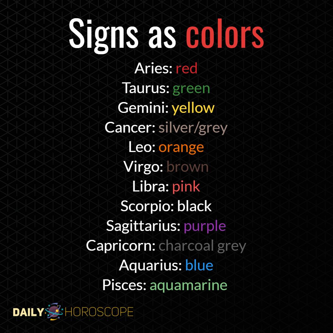 Zodiac Signs as Colors : r/astrologymemes