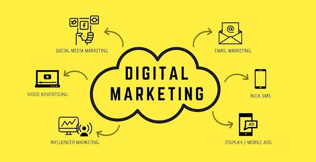 Master the Art of Digital Marketing with These Proven Tips