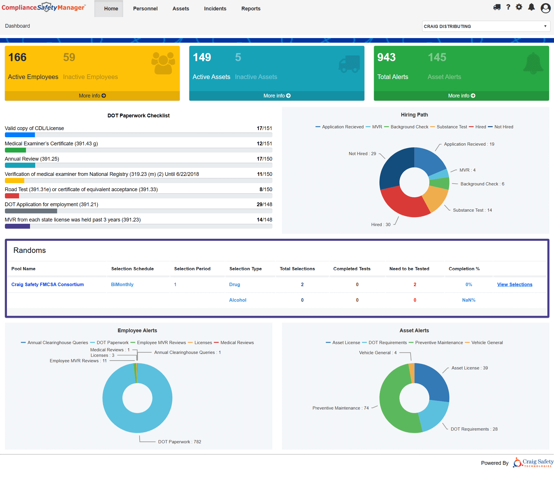 fleet management technology for small business