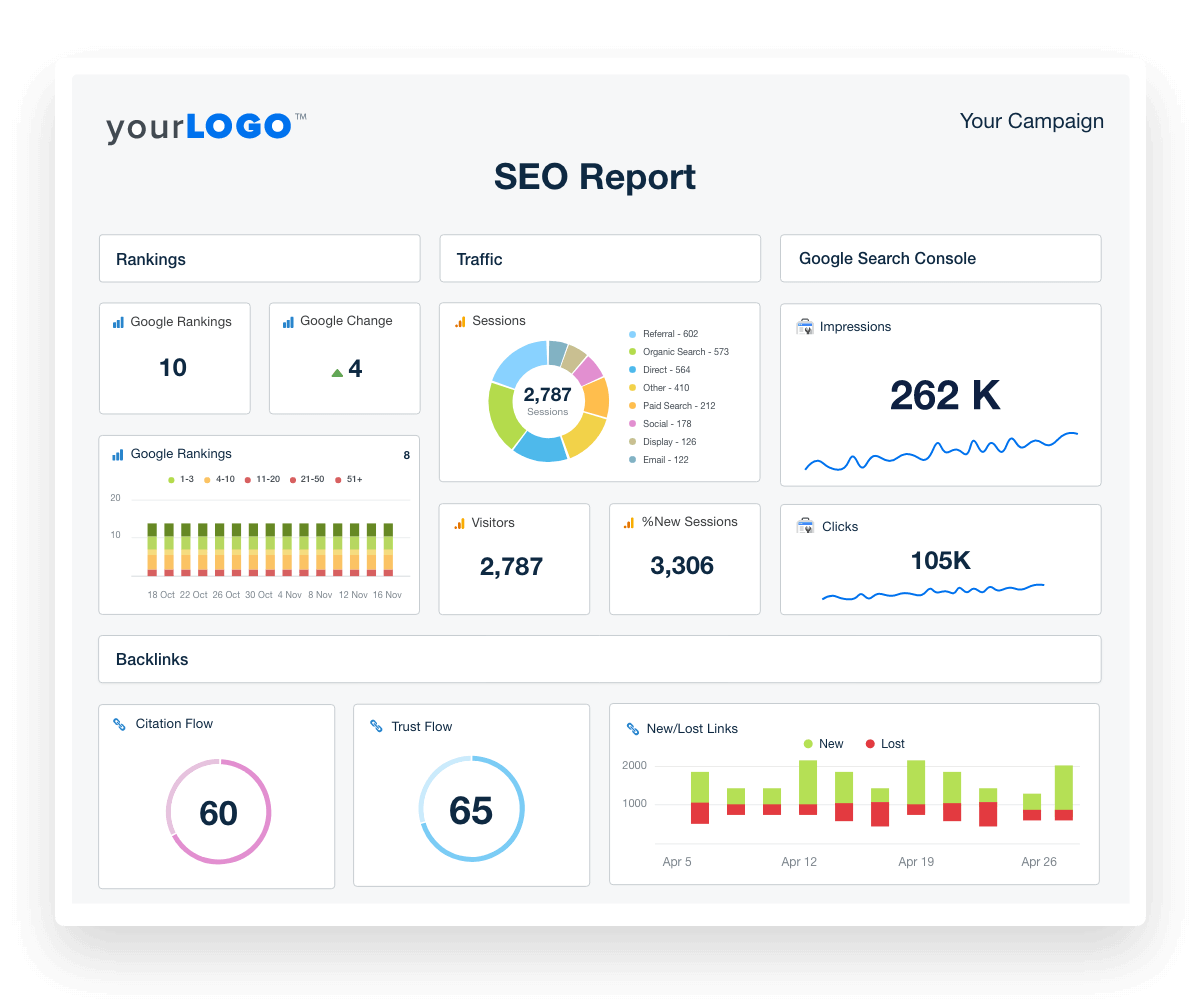 AI-powered SEO tools for better ranking