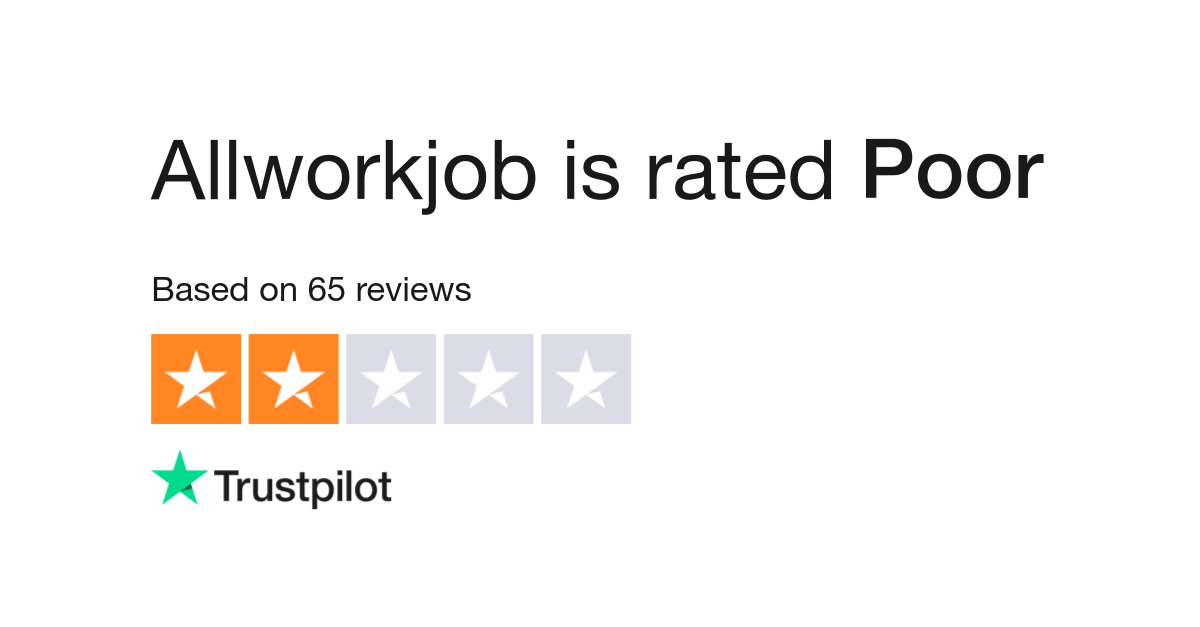 Allworkjob Reviews | Read Customer Service Reviews of allworkjob.com | 2 of  3