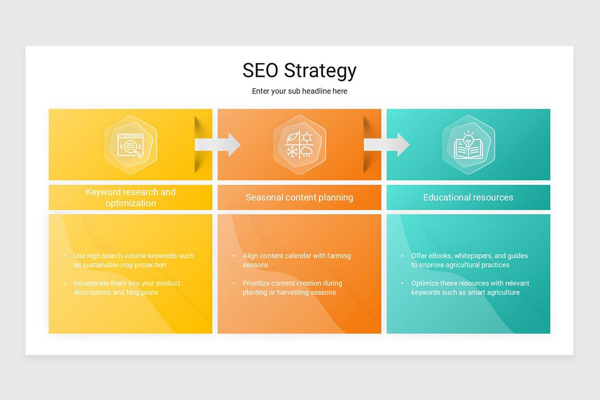 on-page SEO techniques