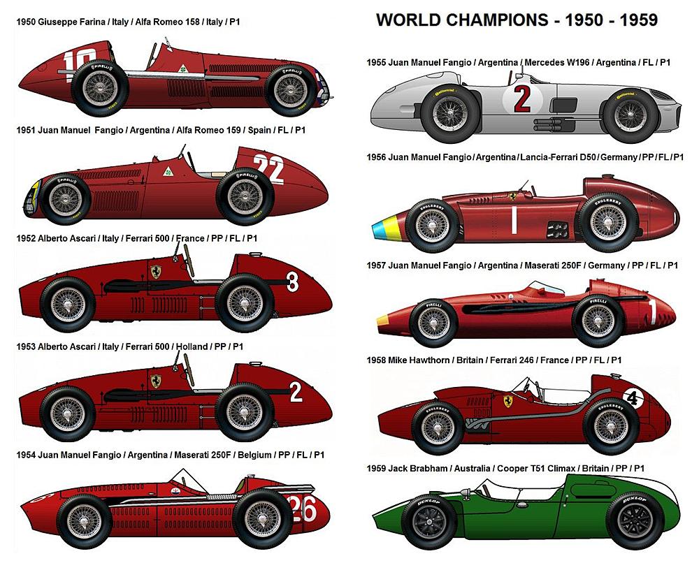 LEGO®Speed Champions: Coche De Carreras Moneygram Haas F1® Team Vf-24 -  LEGO PANAMA - LEGO® Latam, image size:1000x806