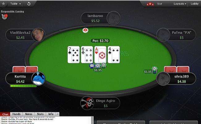 Slot Gacor
