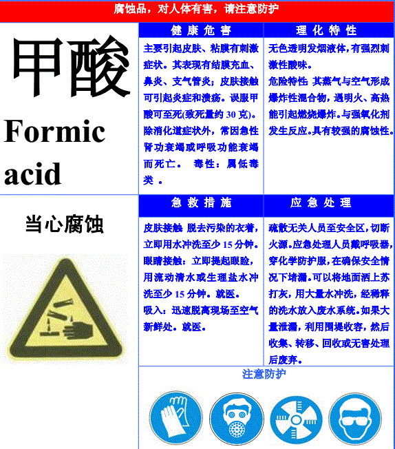 sodium sulfate applications