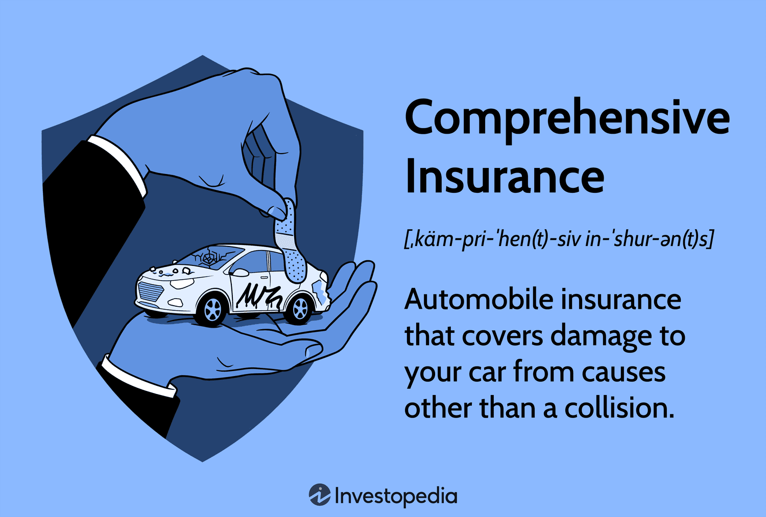 What Is Comprehensive Insurance and What Does It Cover?