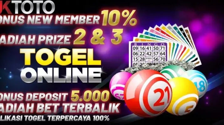 Bagaimana Situs Togel Resmi bisa Menghemat Waktu dan Uang Anda Serta Menghindari Stres.