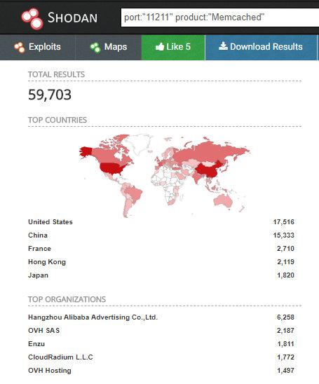 Список найденных на сервисе Shodan серверов с Memcached