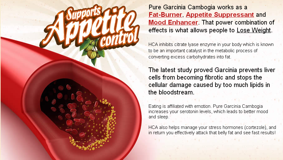 Pure Garcinia Cambogia Plus does it work