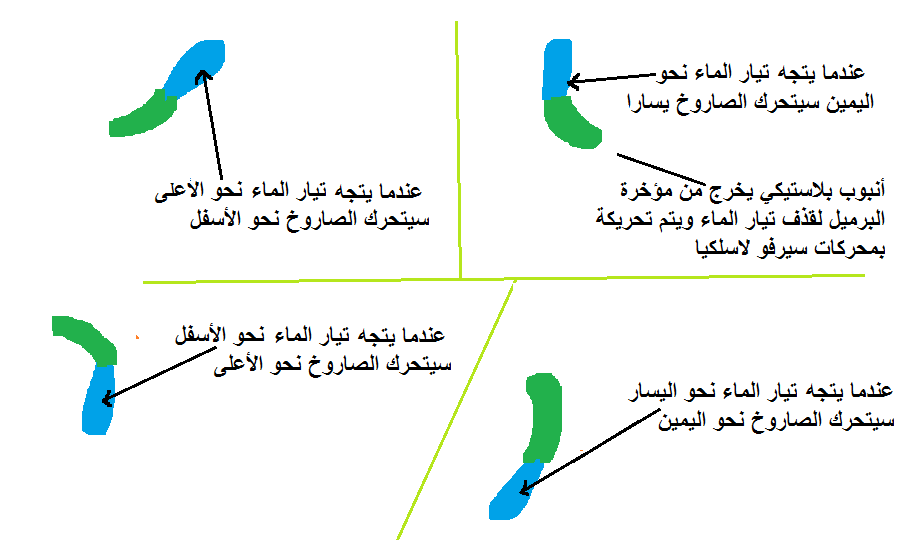 de2107580cb8cf4be9453a672c0bb7f8.png
