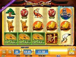 slot game article