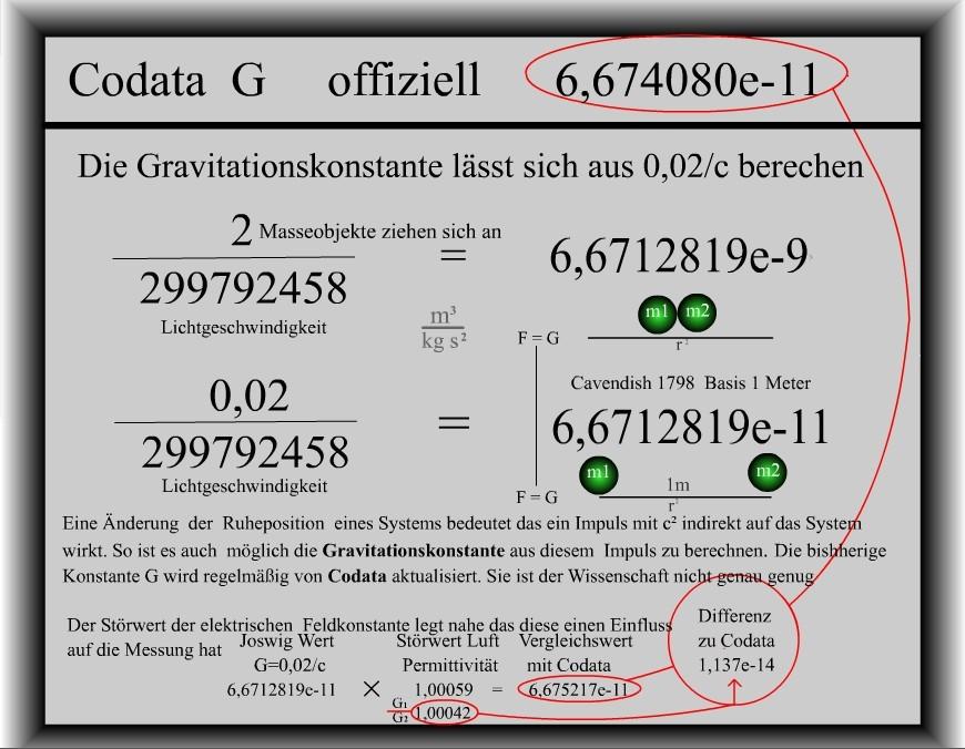 gravitationskonstante_neu_berechnet_small.jpg